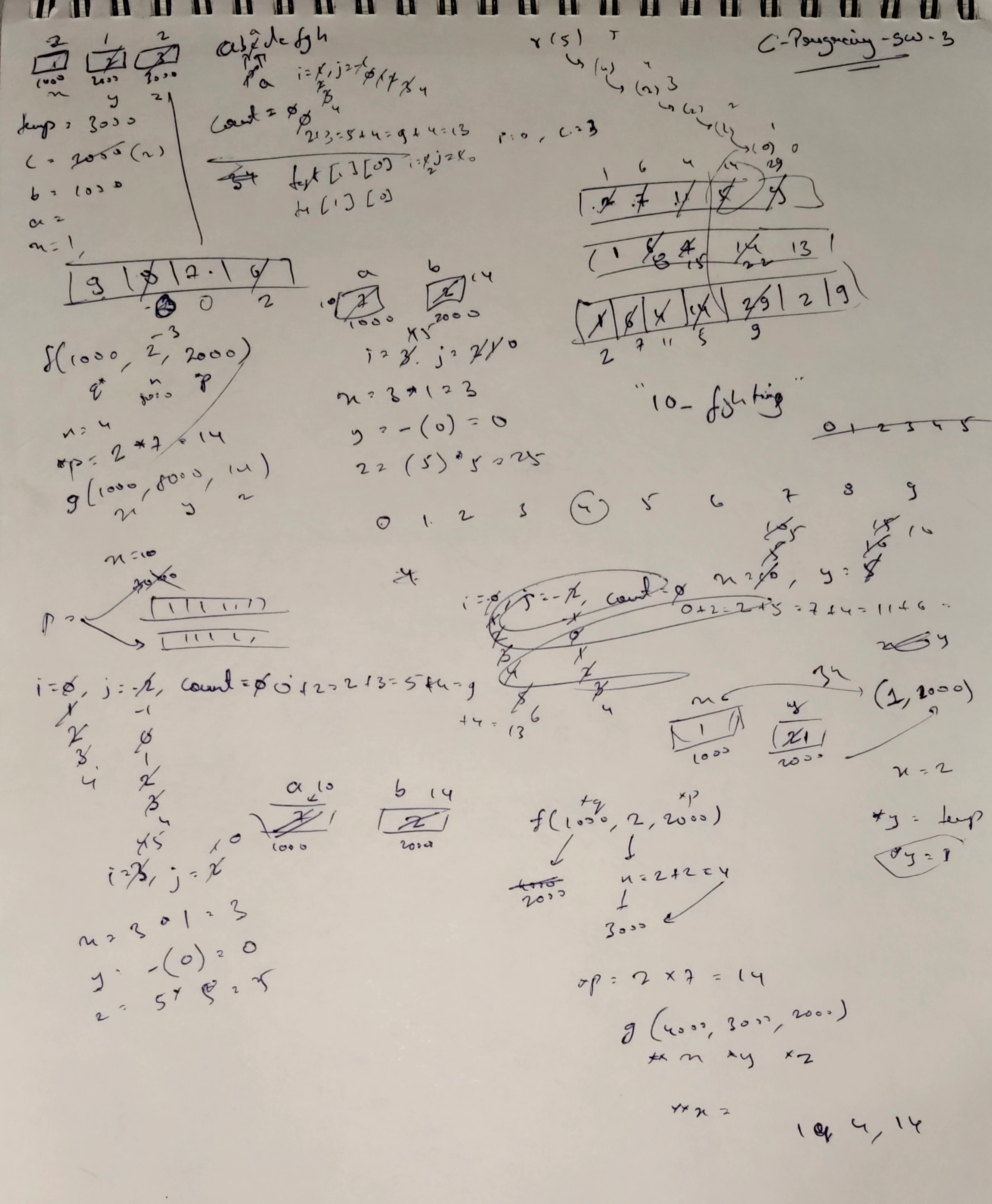Rough copy used during C Programming Subject-Wise Test 3