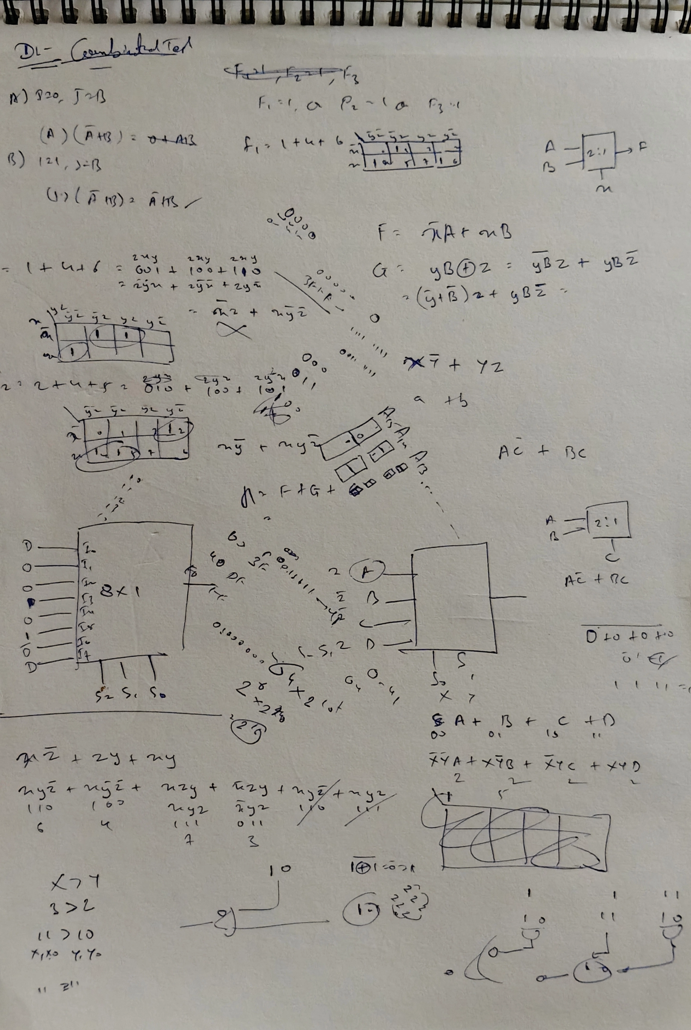 Rough copy used during Digital Logic Test