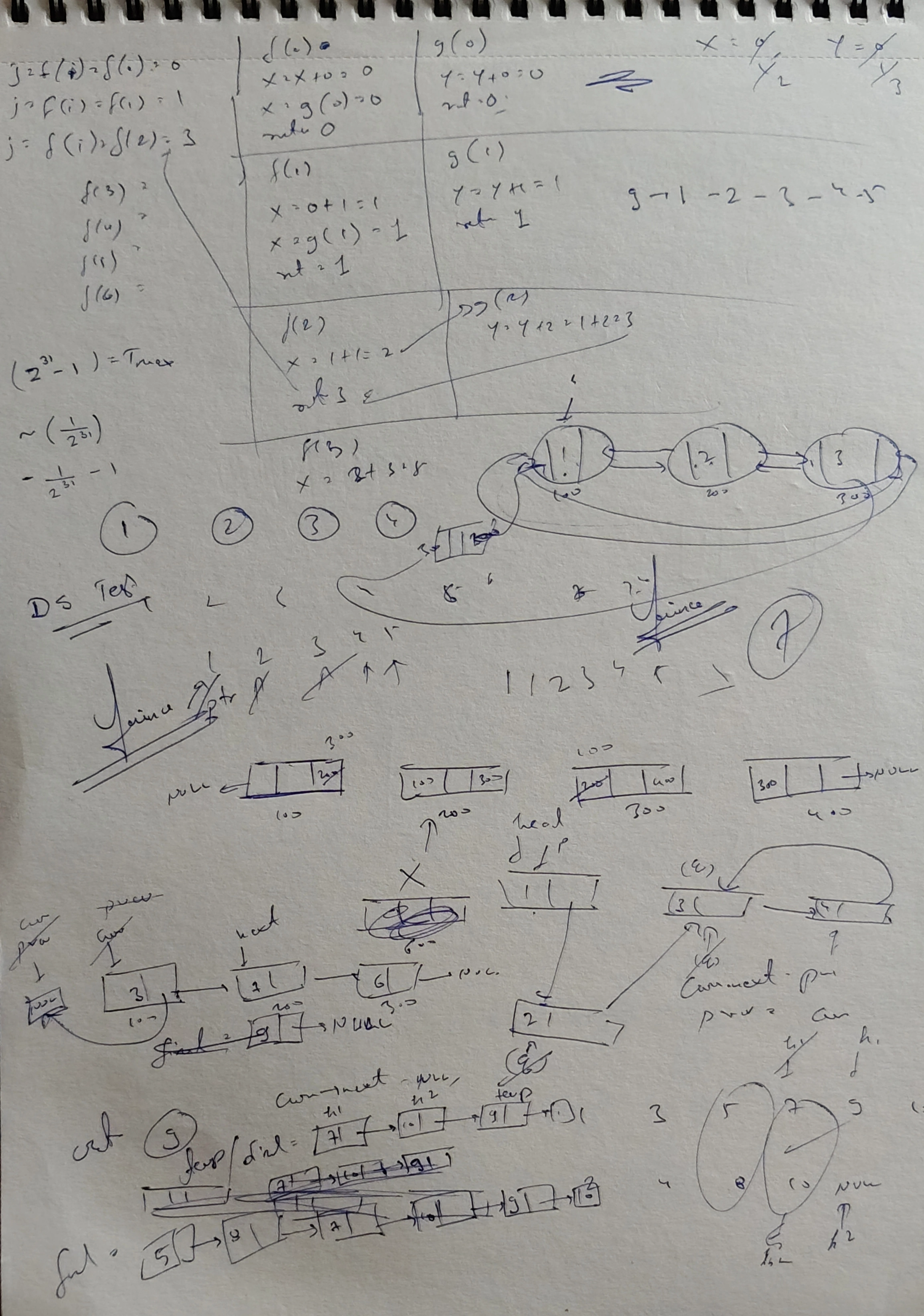 Rough copy used during Data Structures Test 1