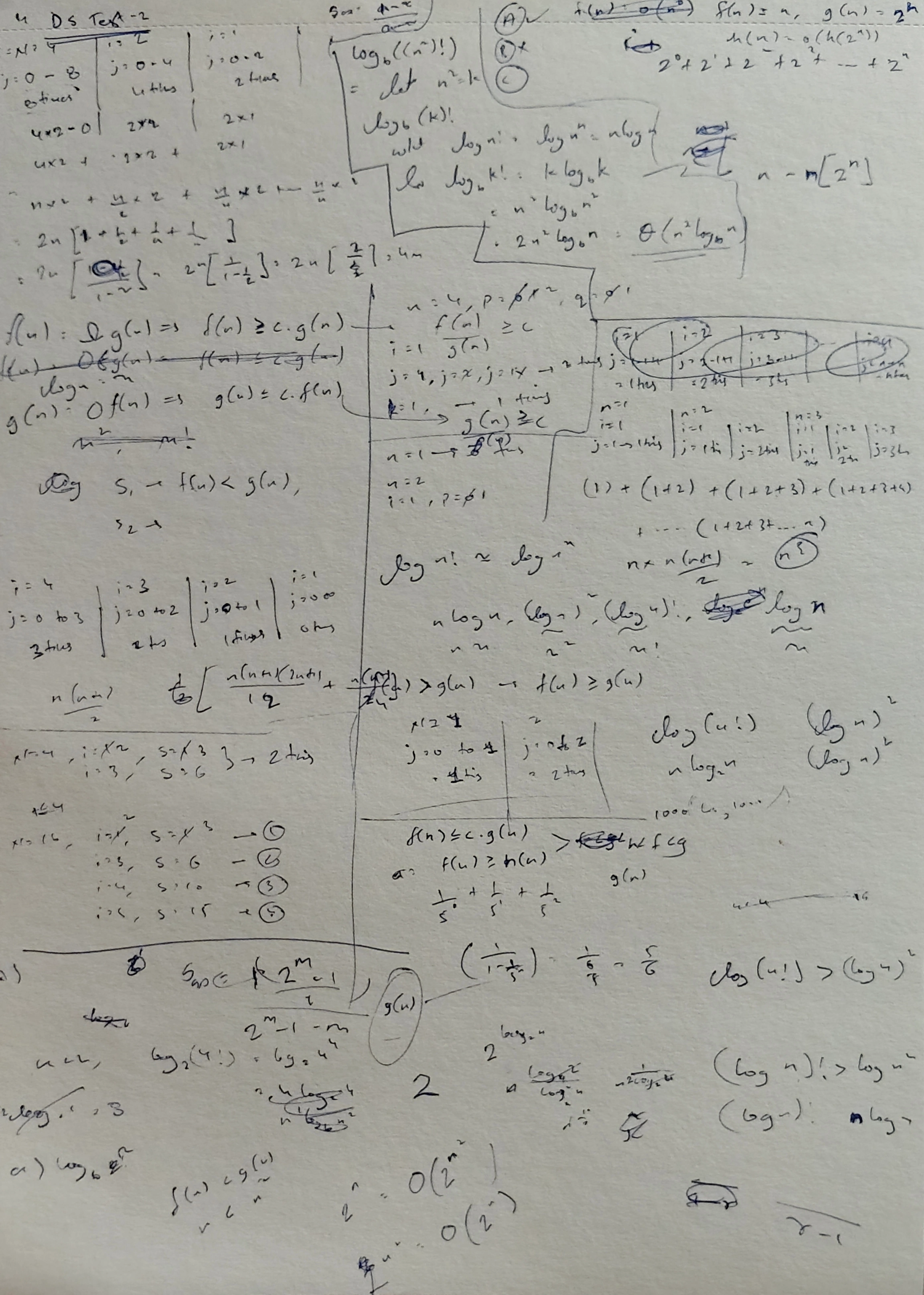 Rough copy used during Data Structures Test 2
