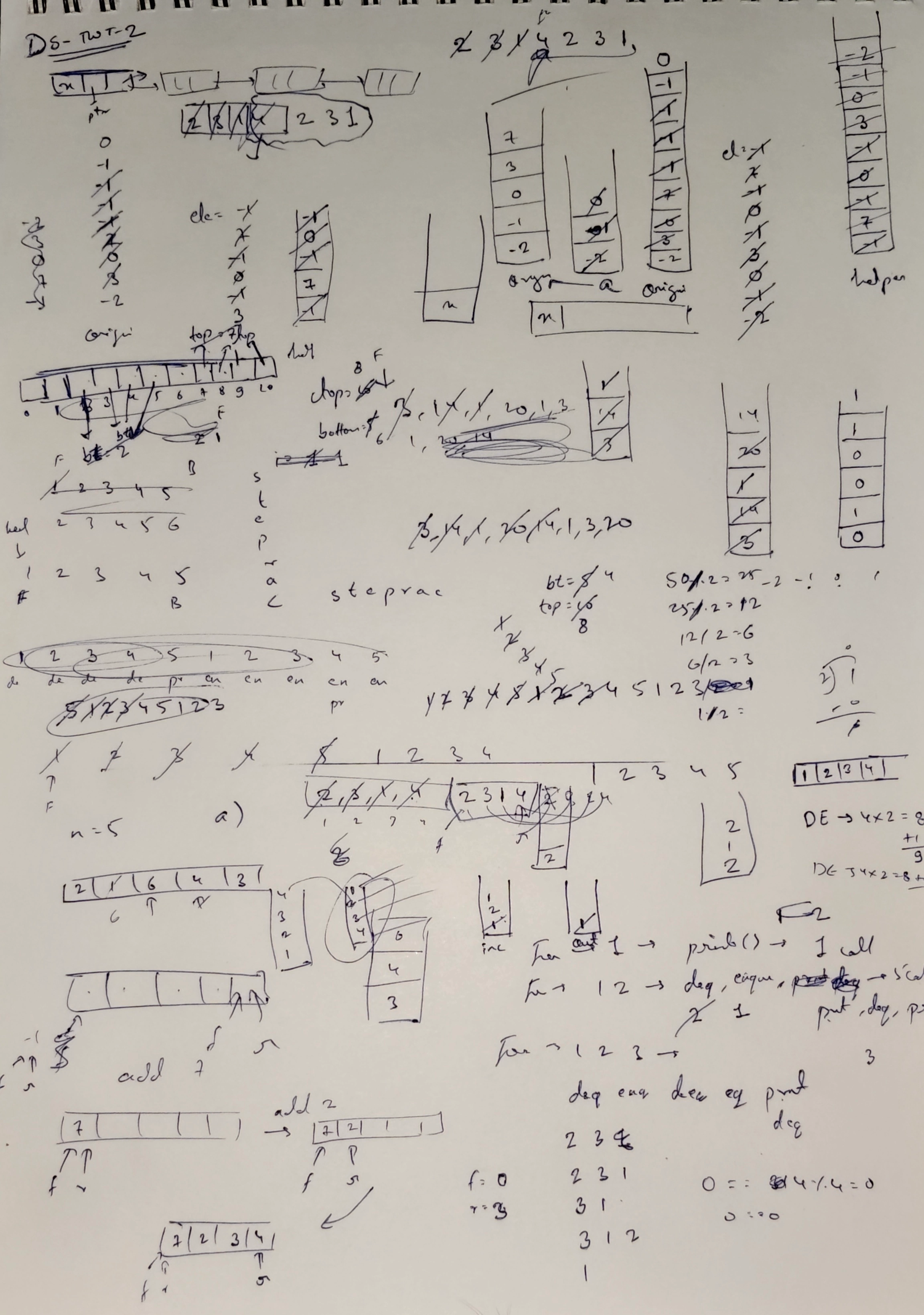 Rough copy used during Data Structures Topic-wise Test 2